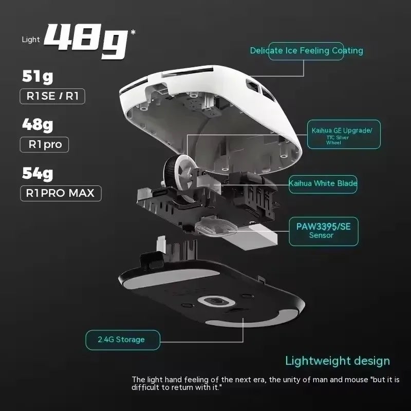 ATK VXE Dragonfly R1 Pro Max Wireless Bluetooth Gaming Mouse, Nordic 52840, PAW3395, Smart Speed X - Image 4