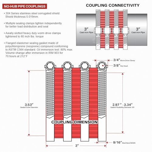 SUPPLYGIANT Supply Giant 37522CS No- No-Hub Coupling Heavy Duty Colored Shield, 3 inch, Red - Image 4