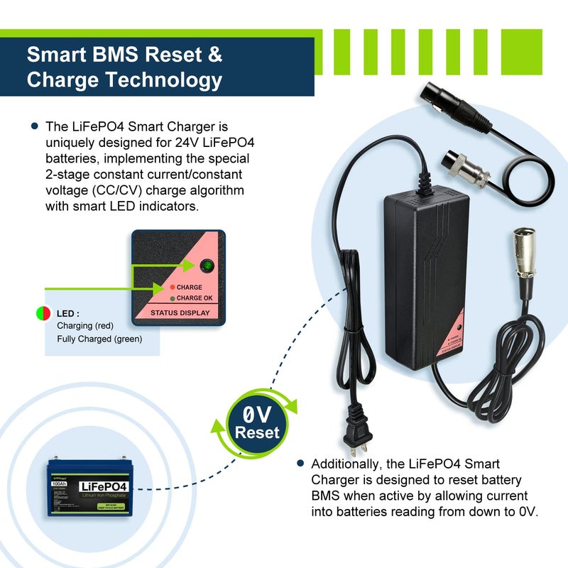 Expertpower 24V 5A Smart Electric Scooter Charger For Lithium Lifepo4 Rechargeable Batteries | Xlr Male/Inline Female | Go-Go Elite Traveller  Jazzy Power Chair  Pride Mobility Shopride  Schwinn - Image 4