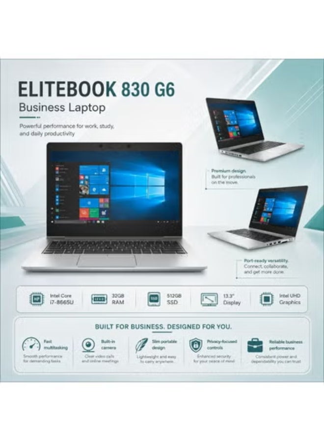Laptop 13.3 Inch Display Core i7 32GB RAM 512GB SSD Integrated Graphics with Wireless Mouse Laptop Backpack and Laptop Stand - Image 2