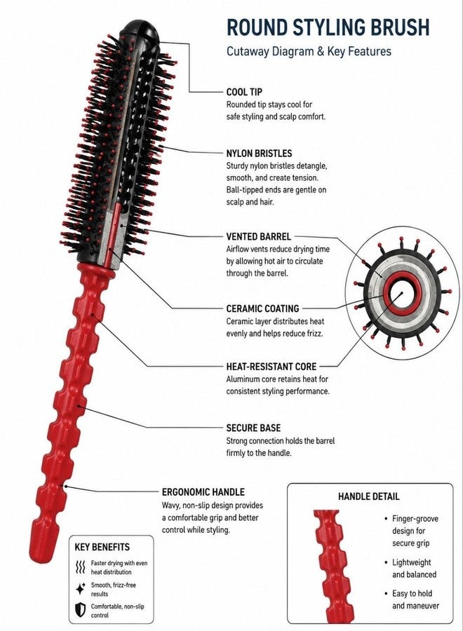 ZOKCY® (Pack 4 Pcs) Hair Brush (kangha) for man and woman both/Hair Brush Brand For Adding Curls/Volume & Waves In Hairs/Men and Women/All Hair Types - Image 2