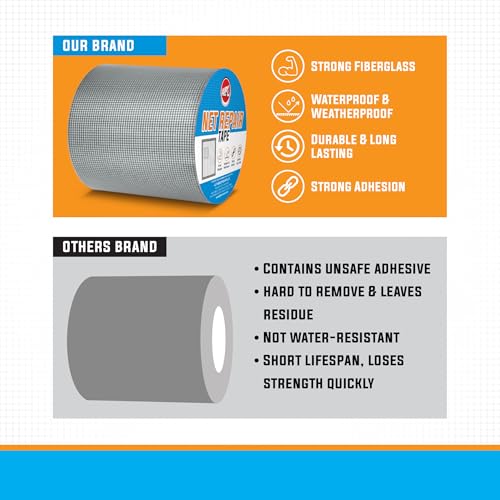 AIPL Mosquito Net Repair Tape | Strong Adhesive & Waterproof Screen Repair Kit | Window & Door Mesh Patch for Tears & Holes | 200cm x 5cm Roll (Pack of 1) - Image 4