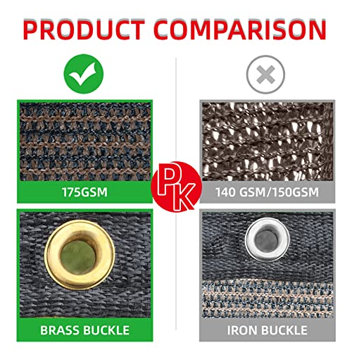 KANAGAWA 4ft x 50ft Privacy Screen Fence, 90% Blockage Heavy Duty 175 GSM Fencing Mesh Net Cover for Outdoor Wall Garden Yard Backyard 40 Cable Zip Ties Included Brown - Image 3