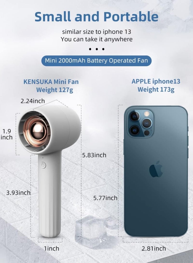 Loquat Portable Handheld Fan, Personal USB Rechargeable Mini Turbo Fan with 3 Speed Adjustable and Desktop Base, Travel, Makeup, Outdoor, Indoor - Image 4