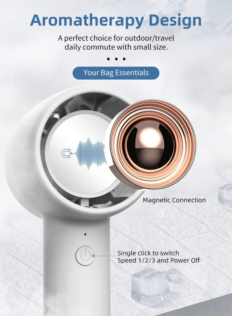 Loquat Portable Handheld Fan, Personal USB Rechargeable Mini Turbo Fan with 3 Speed Adjustable and Desktop Base, Travel, Makeup, Outdoor, Indoor - Image 2