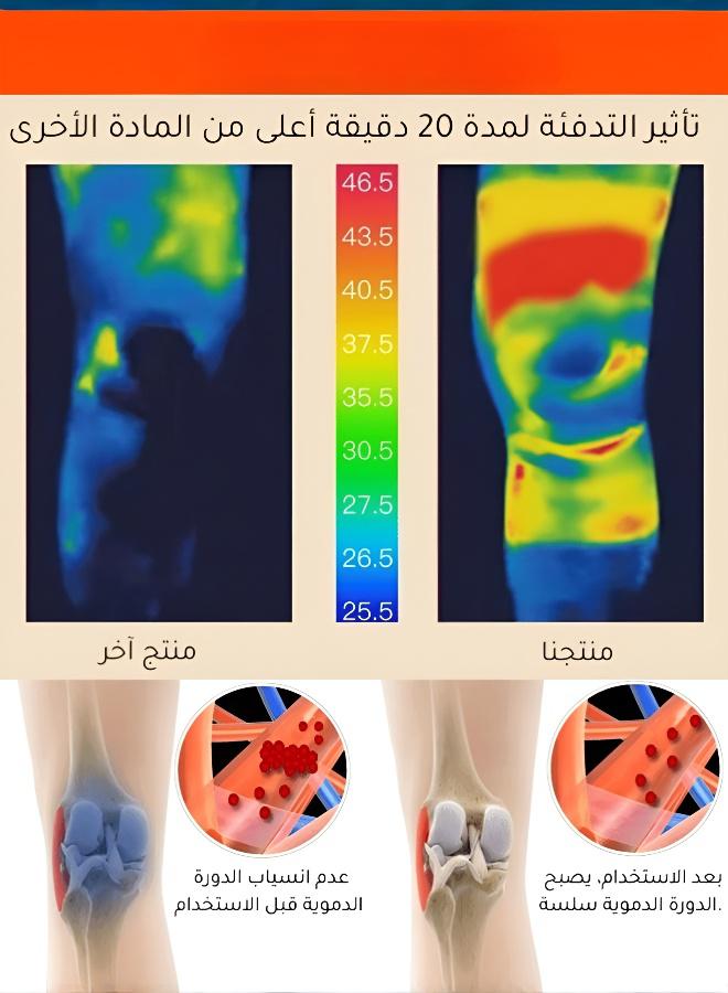 حامي الركبة سميك مزدوج للدفء والدعم | لكبار السن وراحة المفاصل - Image 3