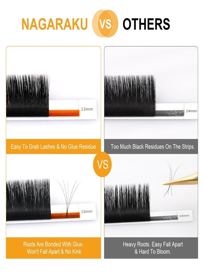 NAGARAKU Easy Fan Eyelash Extensions Volume Lash 0.05 D curl 11mm Rapid Blooming Faux Mink Cluster For Beginners Soft Professional Lash Supplies - Image 5