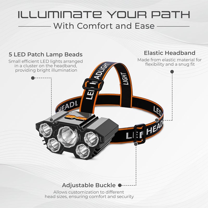 ROBUSTT مصباح رأس LED قابل لإعادة الشحن - حزام مرن قابل للتعديل، 15,000 لومن، شحن USB - مثالي للأنشطة الخارجية والأعمال التفصيلية (عبوة من 5) - Image 2