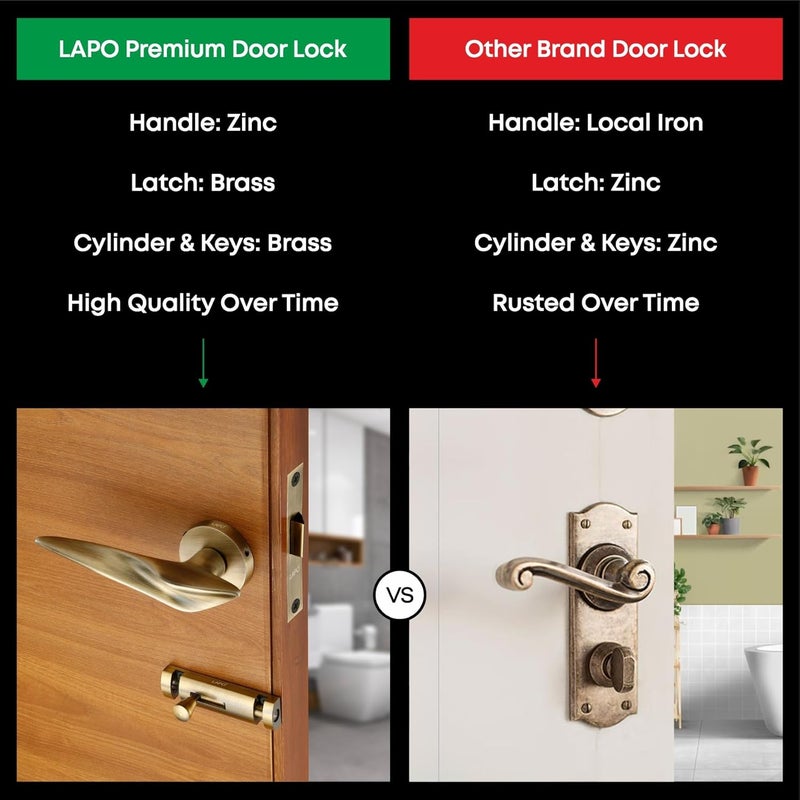 LAPO LAPO Deluxe Door Lock for Bathroom Door Lock Balcony Store Room Mortise Keyless Handlesets with Brass Baby Latch for HomeOfficeHotel Antique Finish 3 Years Warranty Ro178  - Image 3
