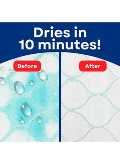 RMS Ultra Soft 4-Layer Washable and Reusable Incontinence Bed Pad - Waterproof Bed Pads, 18"X24" (3 Pack)  - Image 3