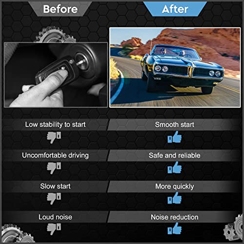 ILONPA New Starter for 2.4L Honda Cr-V 2015-2016, for Accord L4 2.4L 2013-2017(Automatic CVT Transmission) Replaces for 31200-5A2-A51, 31200-5A2-A52, SM-74009, SM740-09, SM74009, SM74009 - Image 4