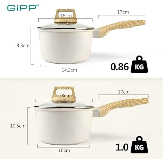 GIPP Nonstick Sauce Pan With Lid  2 Small Non Stick Saucepan Cooking Pot With StayCool Handle Small Kitchen Pots Granite Sauce Pot Induction Compatible Pfoa Free White 15Qt25Qt - Image 2