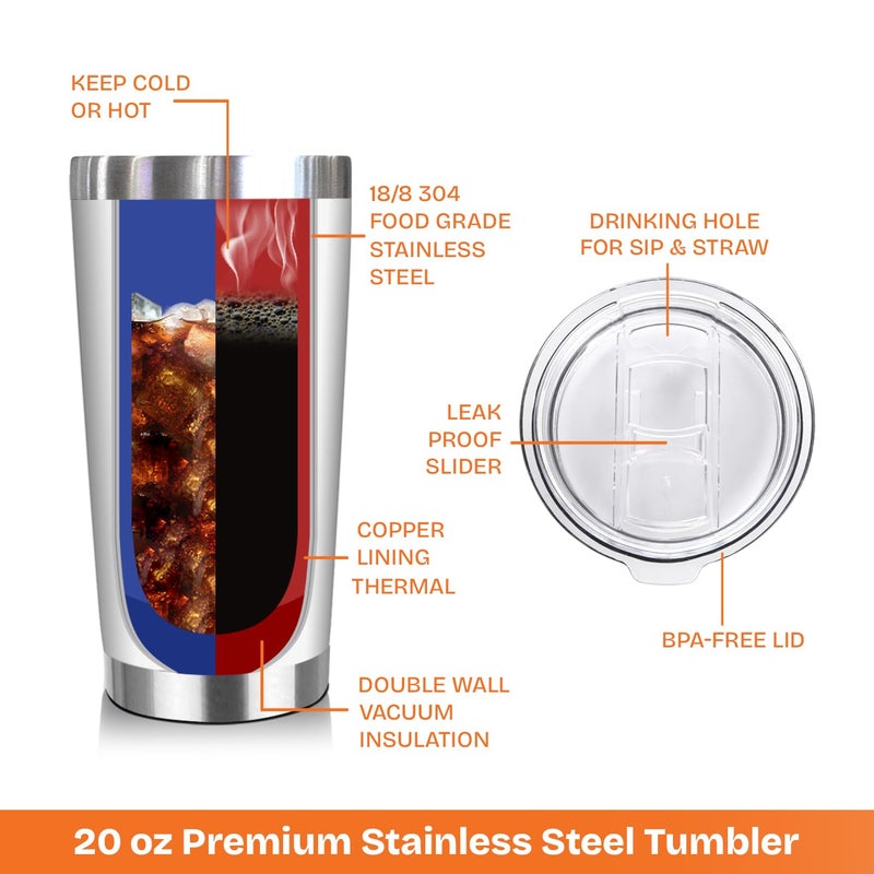 NewEleven 50th Birthday Gifts For Women - 50th Birthday Decorations For Women, Her, Wife, Girlfriend - Gift For Her Turning 50 Year Old - 20 Oz Tumbler - Image 3