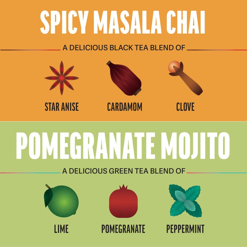 Zest Energy Tea Assortment Box - High Caffeine Tea Bags Sampler with Black & Green Tea - Caffeinated Coffee Alternative for Morning Focus - 80 Tea Bags - 135-150mg Caf per Cup - Natural, Non-GMO, Keto - Image 5