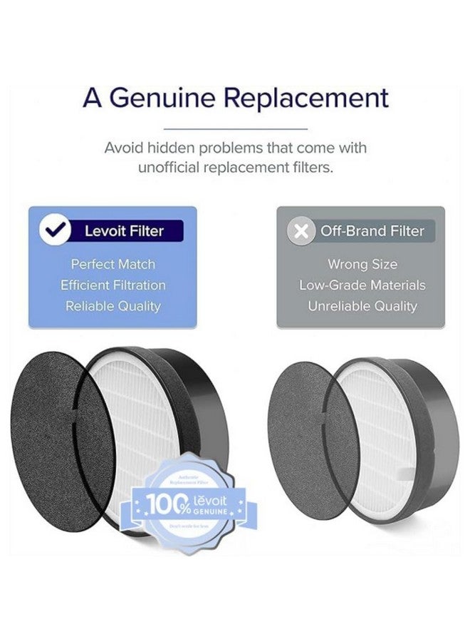 LEVOIT LEVOIT LV-H132 Replacement Filter, Genuine LV-H132-RF Air Purifier Filters, High-Efficiency Activated Carbon for Removal of Smoke, Odor, Allergens, Pollen, 4 Pack  - Image 3