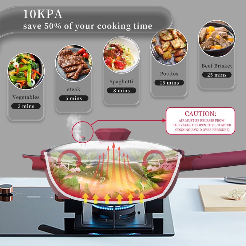 TIBORANG 8 in 1 Multipurpose 11 Inch 5 Quart Heat Indicator Nonstick Deep Frying Pan with Glass Lid,Stay-cool Handle,Steamed Grid,PFOA-Free,Dishwasher&Oven Safe,Works with All Stovetops(Ruby Red) - Image 3