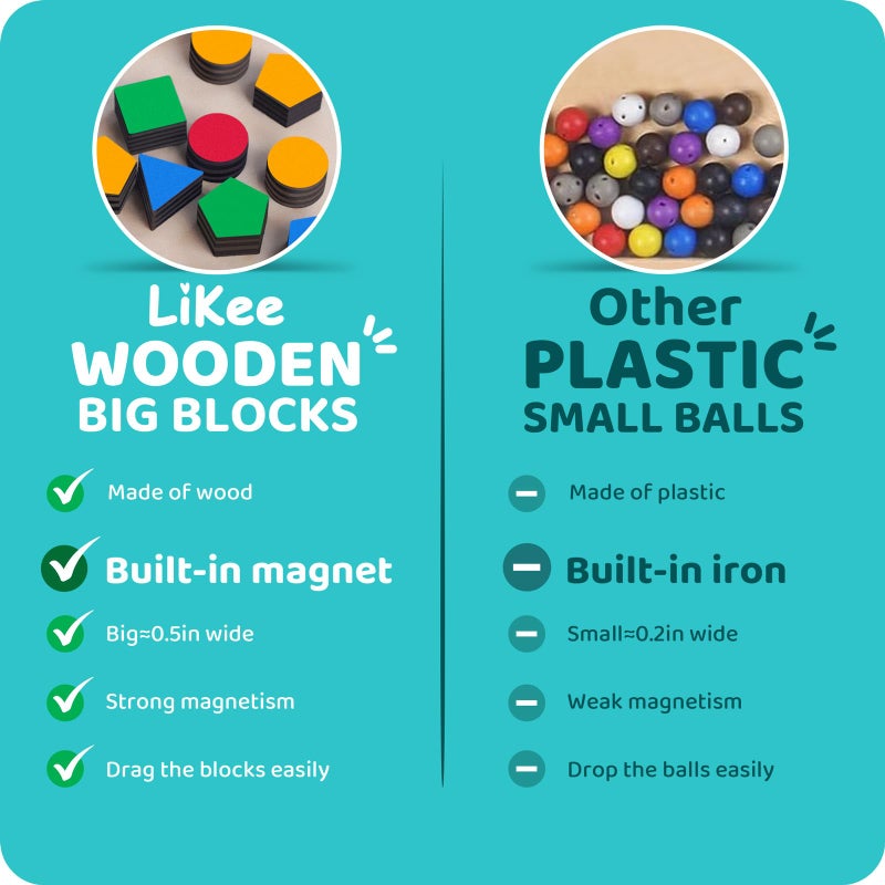 LiKee Strong Magnetic Maze, Montessori Toys for 1 2 3 Years Old Boy Girl, Wodden Puzzle Develop Fine Motor Skills, Kids Travel Airplane Activity, 1-5 Preschool Learning Shape & Color - Image 5