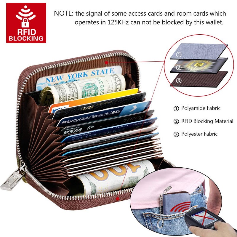 FurArt FurArt Credit Card Wallet, Zipper Card Cases Holder for Men Women, RFID Blocking, KeyChain Wallet, Compact Size  - Image 5