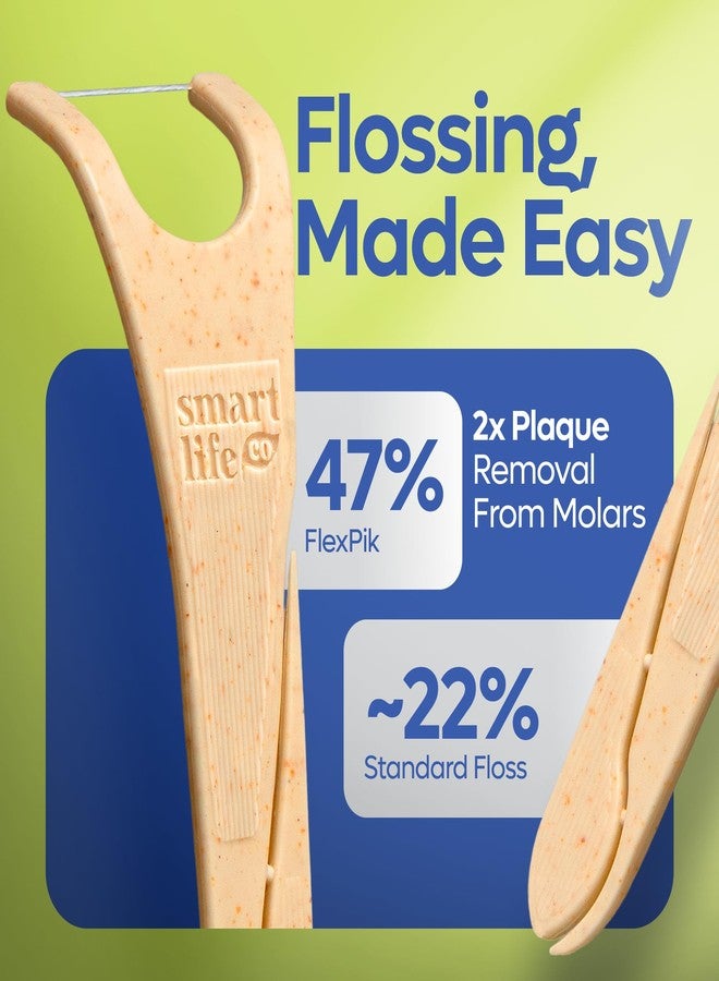 SmartLifeco Eco-Friendly Angled Dental Floss Picks (200ct - Made with Straw Wheat Blend, Superior Anti-Shred Thread for Molars & Back Teeth, Tooth Pick Stick for Adults, Soft on Gums, Vegan, Mint - Image 4