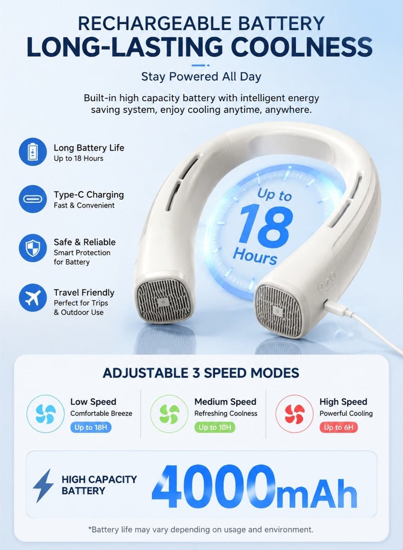 WEKOME Portable Neck Air Conditioner Fan, Rechargeable Hands Free Cooling Fan with 360° Surround Airflow, Smart Inverter Personal Wearable Cooler for Outdoor Travel, Summer Sports and Work - Image 4