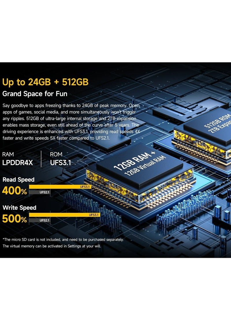 أوليفون هاتف محمول بدون كاميرا أندرويد 13 أومبرا برتقالي RAM 12GB ROM 512GB هاتف ذكي 5G - Image 4