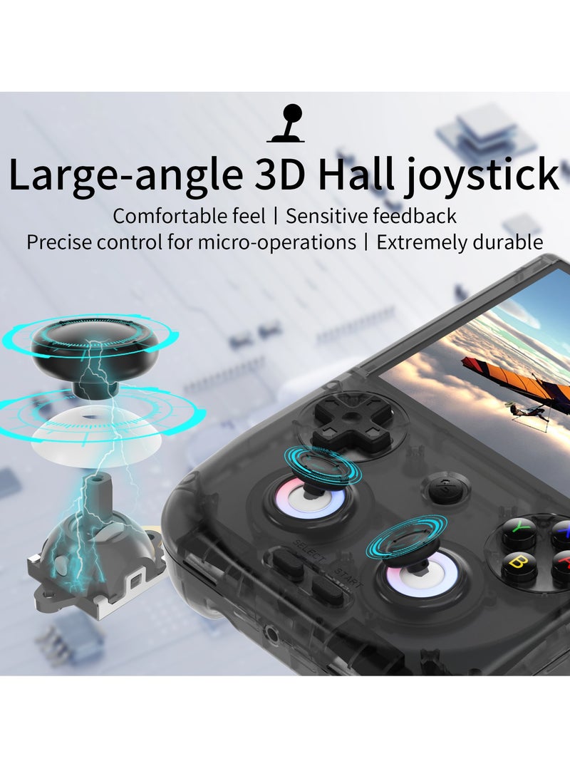 ANBERNIC  - ANBERNIC RG406V Handheld Game Console Unisoc T820 Android 13 4-inch IPS multi-touch screen 5500mAh 5G WIFI Bluetooth Retro Video Players (Black Transparent 256G) - Image 1