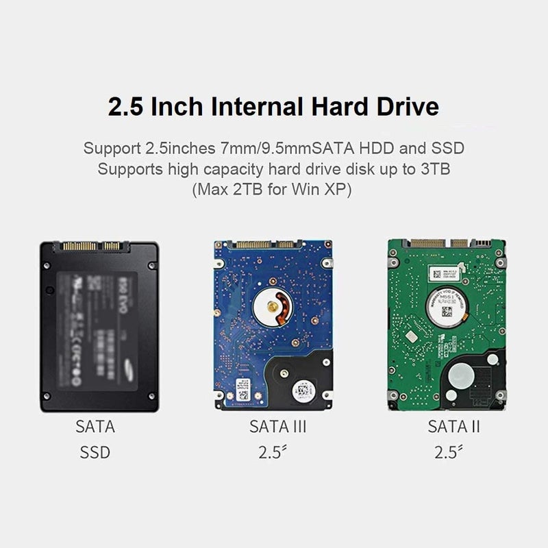 SmartTech 2.5 inch Sata HDD / SSD Hard Drive Enclosure USB 3.1 with Type C OTG Cable Internal Hard Disk Drive Case for External Portable Transparent Casing Computer Laptop (2.5- USB 3.1) - Image 3
