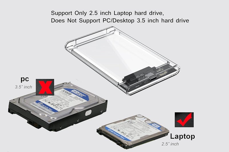 SmartTech 2.5 inch Sata HDD / SSD Hard Drive Enclosure USB 3.1 with Type C OTG Cable Internal Hard Disk Drive Case for External Portable Transparent Casing Computer Laptop (2.5- USB 3.1) - Image 2