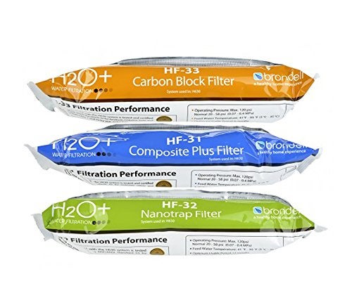 Brondell HF-32 Nanotrap Water Filter Replacement for Cypress Countertop Water Filtration System - Image 5
