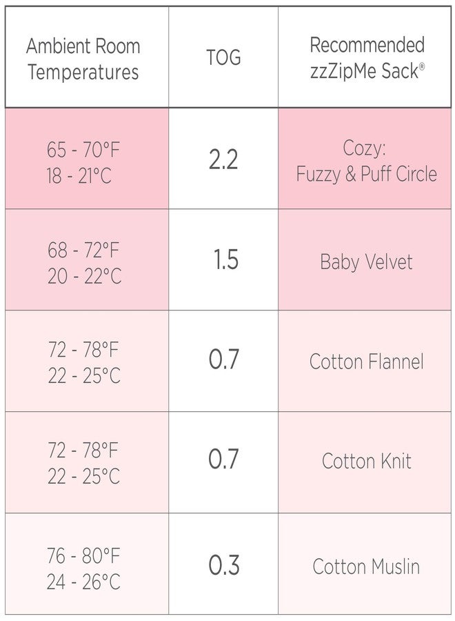 SwaddleDesigns Cotton Flannel Sleeping Sack, Sleeveless Wearable Blanket with 2-Way Zipper, Made in USA, Pastel Blue Paisley, 6-12 Months - Image 5