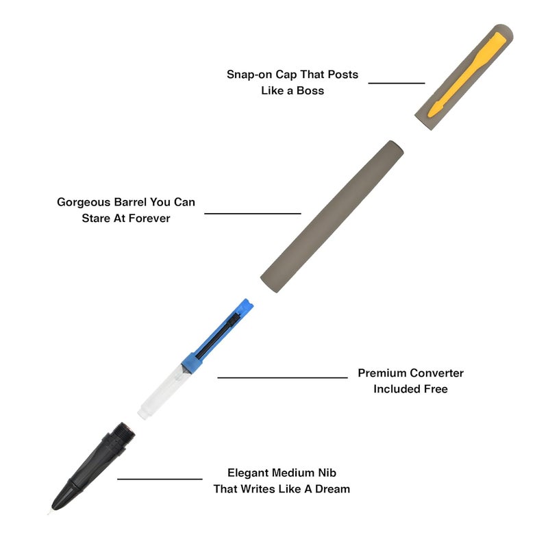 BUZZ COOL Fountain Pen With Converter Pump | Grey Body, Yellow Clip Metal Fountain Pen with Fine Nib(0.5mm) | Zero Ink Leakage Smooth Writing Pen - Image 5