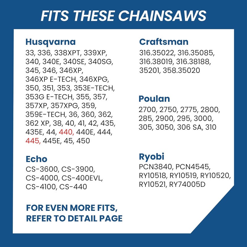 Zentop 18 Inch Chainsaw Chain, 325" Pitch, 050" Gauge, 72 Drive Links, Fits Husqvarna 440, 445, Poulan 4600, 4620, and More- H72 (3 Chains) - Image 3