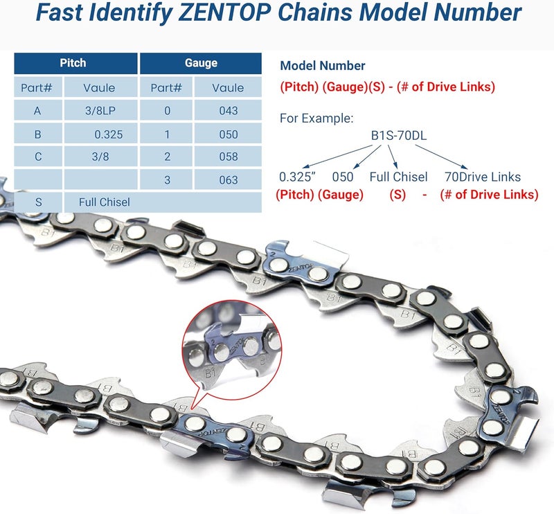 Zentop 18 Inch Chainsaw Chain, 325" Pitch, 050" Gauge, 72 Drive Links, Fits Husqvarna 440, 445, Poulan 4600, 4620, and More- H72 (3 Chains) - Image 5