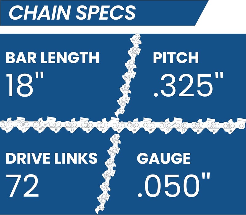 Zentop 18 Inch Chainsaw Chain, 325" Pitch, 050" Gauge, 72 Drive Links, Fits Husqvarna 440, 445, Poulan 4600, 4620, and More- H72 (3 Chains) - Image 2