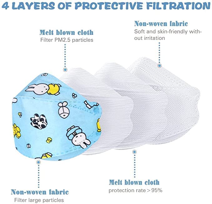 Moppets KF94 Disposable Fish Mouth Type Child Safety Four-Layer Protective Mask- (3-12 years) (KIDS_2-8 Yrs, 20) - Image 4