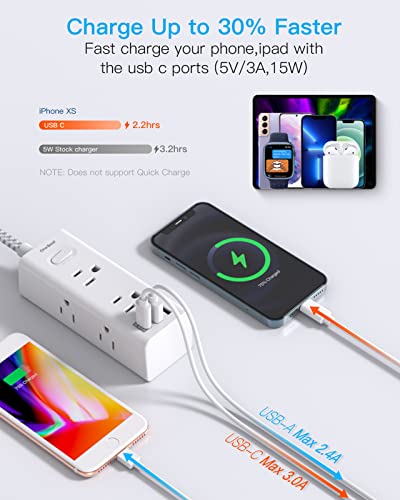 One Beat 10 Ft Power Strip Surge Protector - One Beat 10ft Extension Cord with 6 Widely Outlets 3 USB Ports (1 USB C), Wall Mount Outlet Extender, Flat Plug Power Strip for Travel Home Office College Dorm Room - Image 3