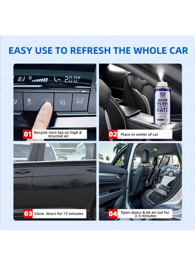 Glodway Car Air Refresher Spray, Odor Eliminator with Cedar Cologne Scent, 150 ml. - Image 4