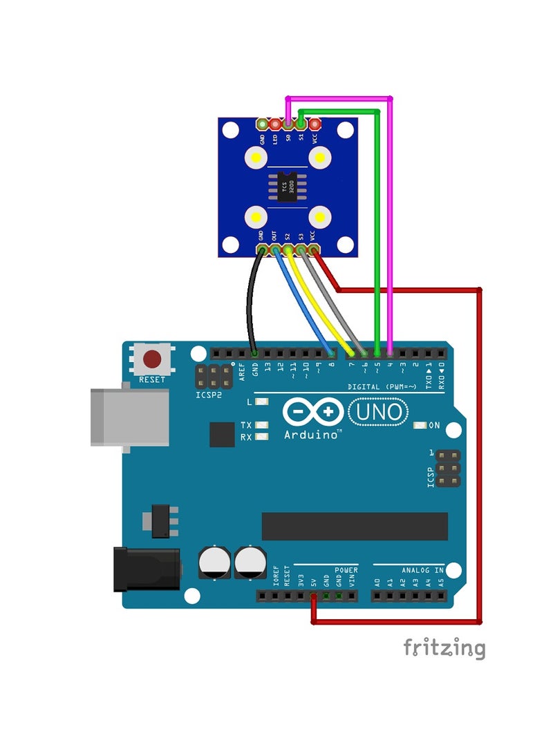 وحدة مستشعر التعرف على الألوان TCS٣٢٠٠ / TCS٢٣٠ - Image 5