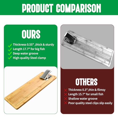 MAVOTER 18" Bamboo Fish Cleaning Board Kit Anti-slip Fish Cutting Board Set Fish Filet Board with Scale Fish Measure Board Include Fish Fillet Knife, Clamp, Sharpener,Gloves, Fisherman Gifts - Image 3