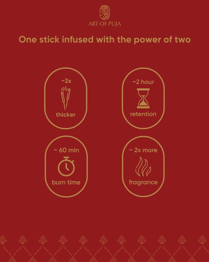 ART OF PUJA Rose Bambooless Sticks-27 Premium Gulab Bambooless Sticks | ~1 Hr Burn, 2+ Hr Fragrance Retention | Sweet Rose Aroma, Low Smoke | Free Dhoop Holder | Reusable Tin - Image 5