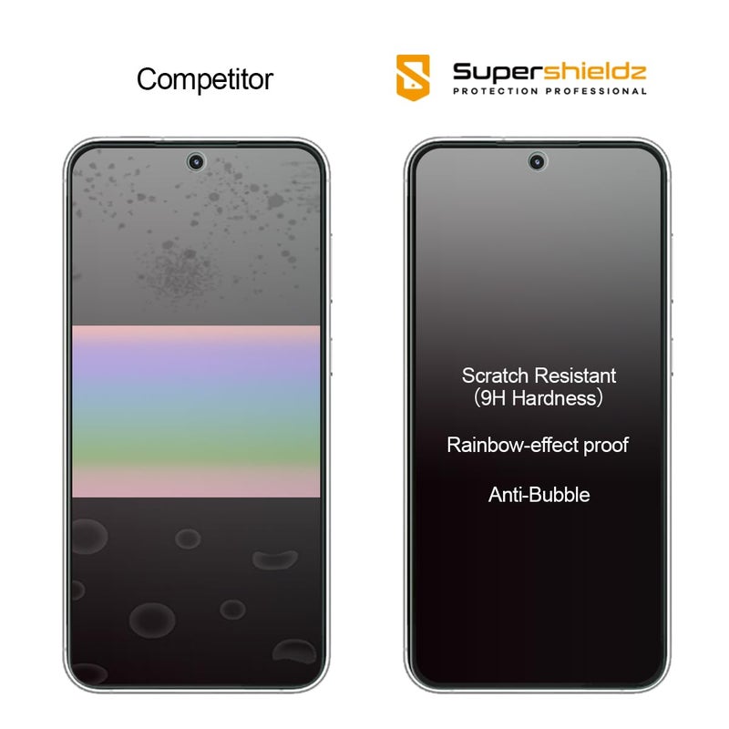 Supershieldz (3 Pack) Designed for Samsung (Galaxy S24 FE) [FE Model Only] Tempered Glass Screen Protector, Anti Scratch, Bubble Free - Image 4