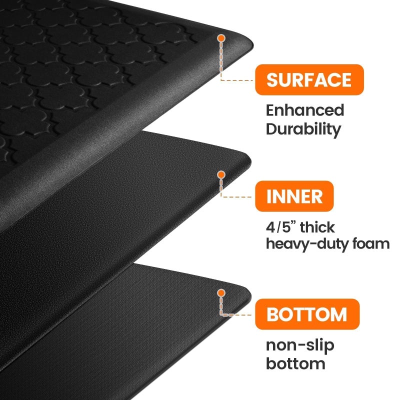 TranquilRelax 4/5 Inch Thick Anti-Fatigue Kitchen Mat Water Resistant Non-Slip Kitchen Floor Mat Ergonomic Comfort Standing Mat for Home Kitchen Office Laundry 17.3"x 24" Black - Image 5