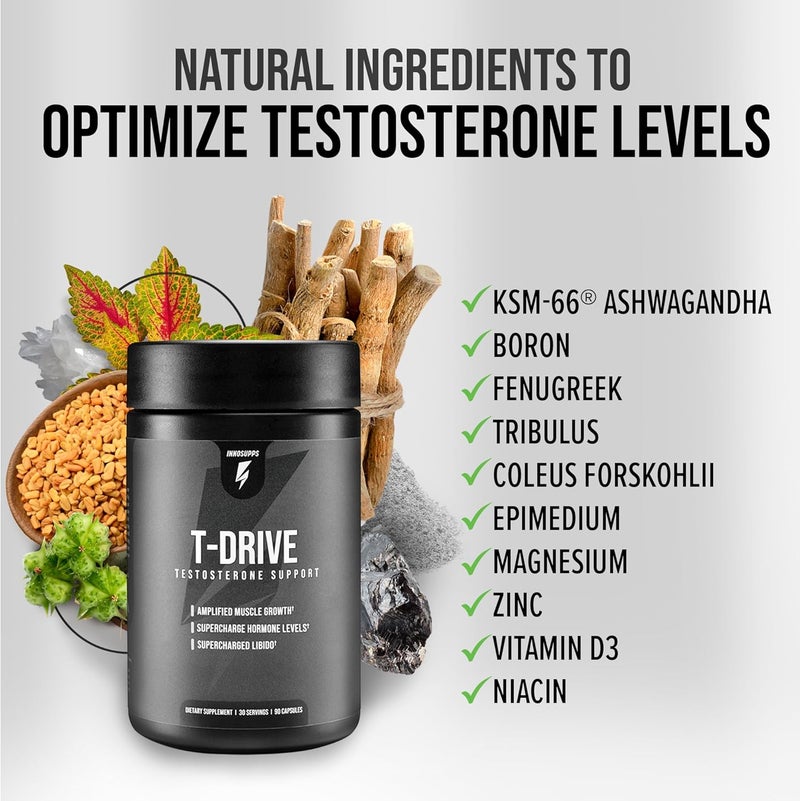 InnoSupps  TDrive  Testosterone Booster  Amplify Muscle Growth  KSM66 Ashwagandha Boron Fenugreek  90 Capsules - Image 5