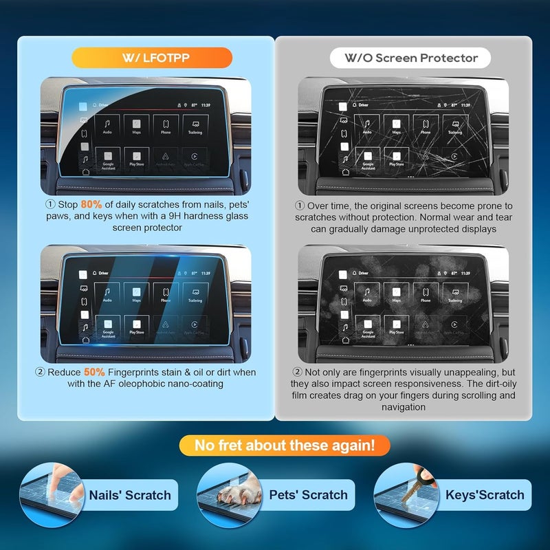 LFOTPP For 2025 GMC Yukon Screen Protector - 2021~2024 Yukon (SLE/SLT/AT4) 10.2 inch Touchscreen 【ClarityHD+】 2021 2022 2023 2024 Yukon Accessories Anti Fingerprint 9H Hardness Tempered Glass* - Image 2