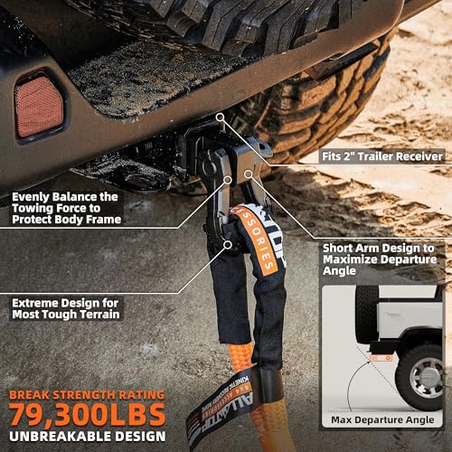 ALL-TOP ALLTOP Shackle Hitch Receiver for 2in Receiver 79300Lbs BSR 11000Lbs WLL Extreme Forged 34 DRing Included with Quick Release Pin - Image 3