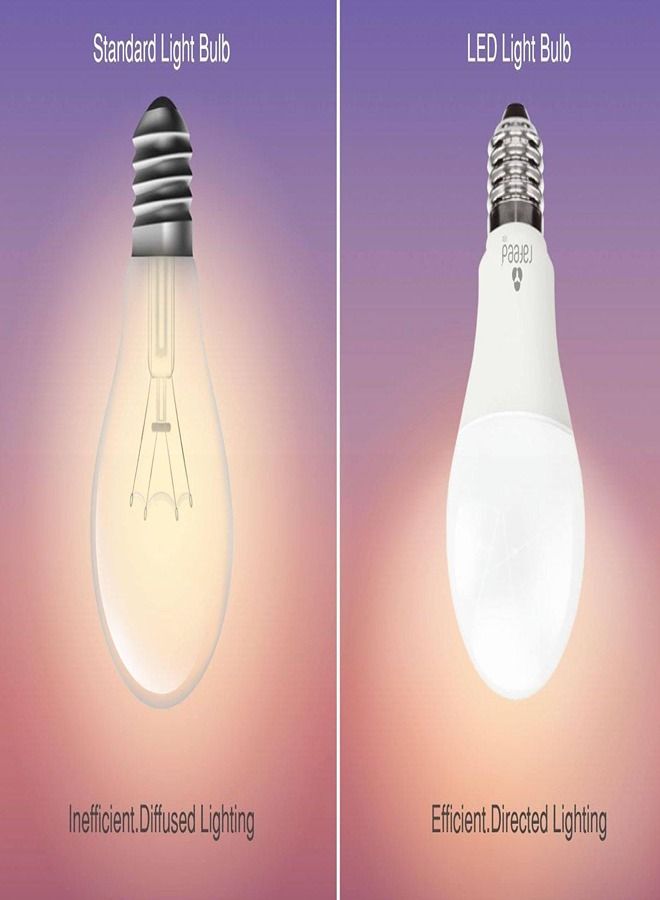 Rafeed Led Bulb 50 Watts Day Light - Image 2