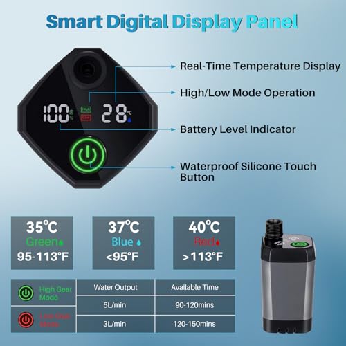 COOLIGO Portable Camping Shower with Heater, 6000mAh Rechargeable Camping Shower with 2000W Immersion Heater, LED Display, Heated Outdoor Shower for Travel, Hiking, Car, Pet - Image 3