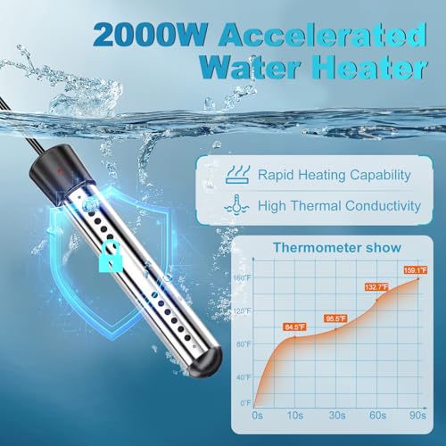 COOLIGO Portable Camping Shower with Heater, 6000mAh Rechargeable Camping Shower with 2000W Immersion Heater, LED Display, Heated Outdoor Shower for Travel, Hiking, Car, Pet - Image 4