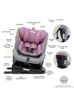 Jovikids Angela Safety Baby Car Seat with Isofix and Top Tether, 360 Degree Swivel Child Seat, Rotating Carseat for Group 0/1/2/3, 0-12 Years Old, ECE R44/04, Pink  - Image 4