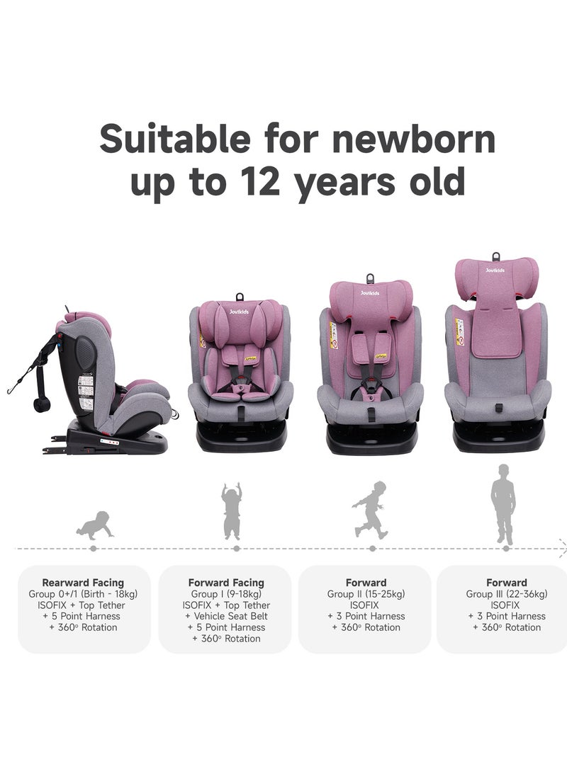 Jovikids - Angela Safety Baby Car Seat with Isofix and Top Tether, 360 Degree Swivel Child Seat, Rotating Carseat for Group 0/1/2/3, 0-12 Years Old, ECE R44/04, Pink - Image 1
